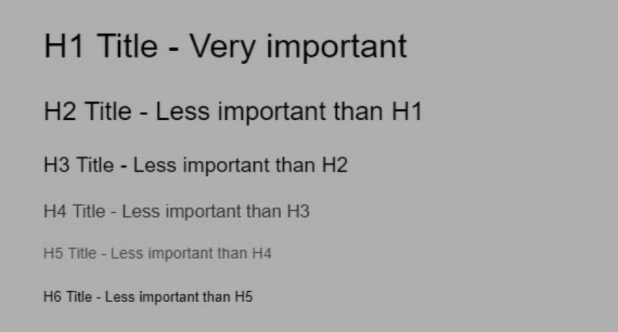 h1,h2, h3 SEO top google 2023