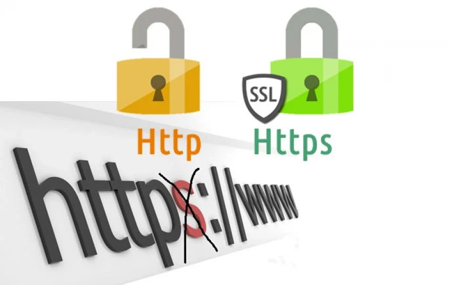 SSL
