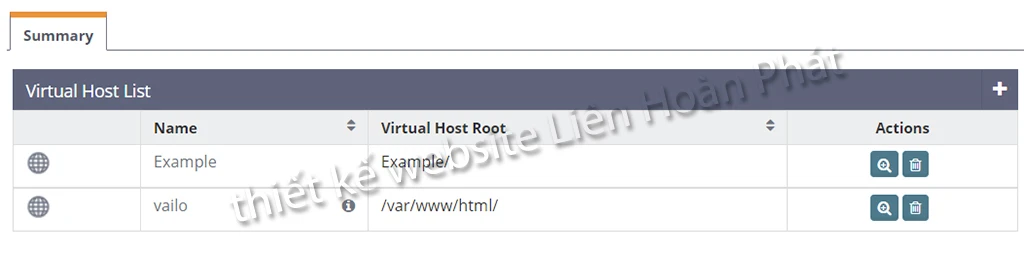 add Vitual host OpenLiteSpeed
