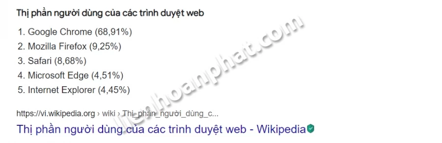 trình duyệt web phổ biến nhất