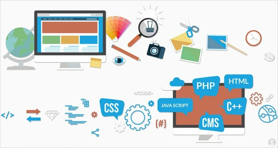 Làm website giá bao nhiêu