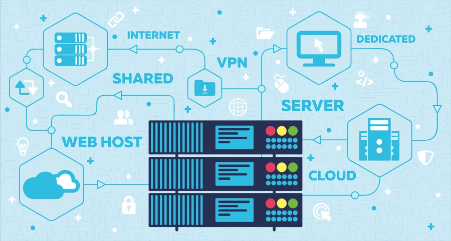 Hosting cao cấp